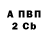 Кокаин Fish Scale Harry Amos
